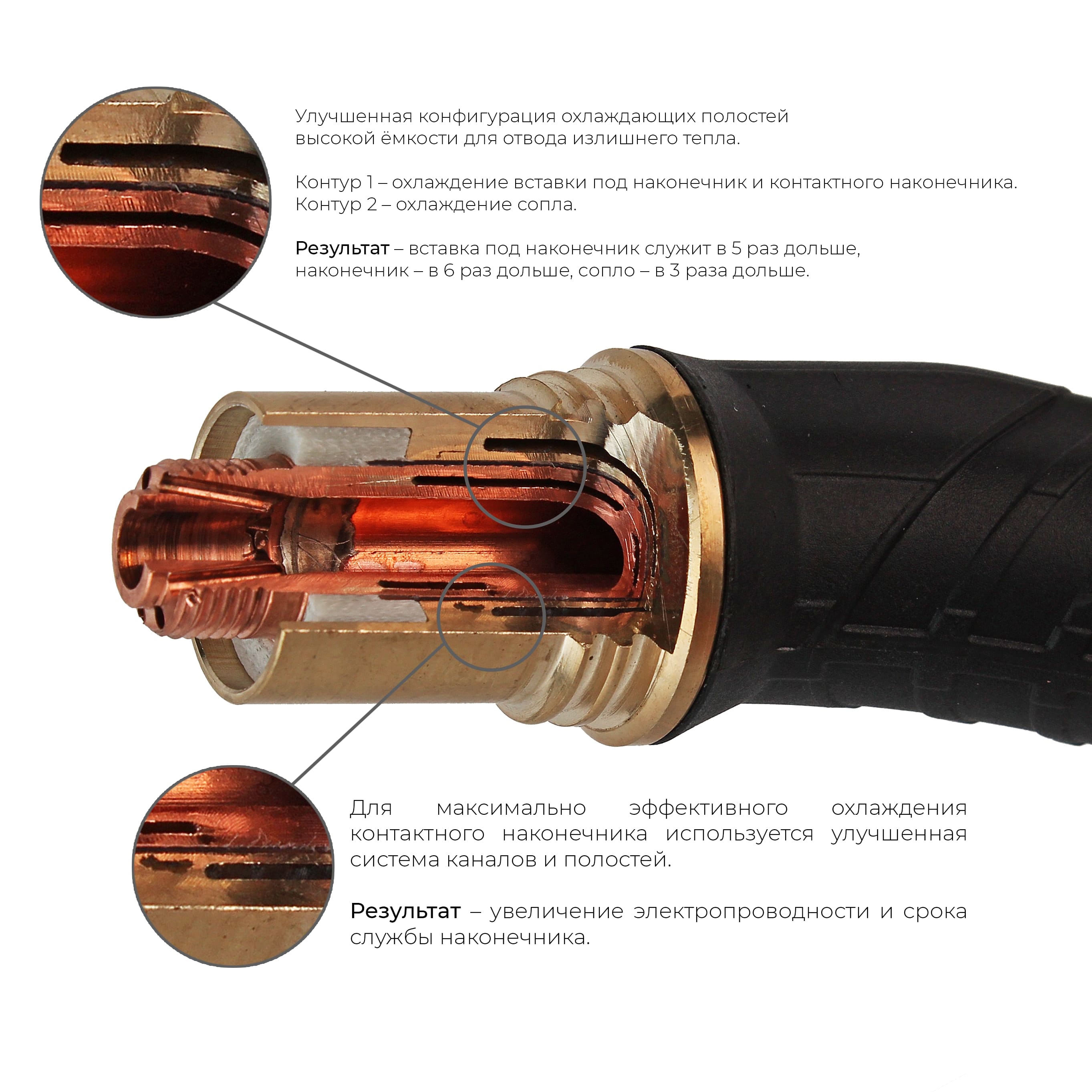 картинка - AM6001 Гусак Arc для полуавтоматической горелки M6 (MIG/MAG)